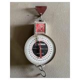 Pelouze Scale