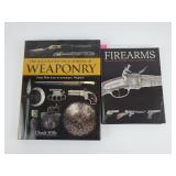 Illustrative Guide to Weaponry & Firearms