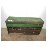 Toolbox & Contents Toolbox & Contents