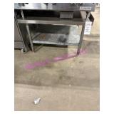 1X, 36" S/S EQPT STAND