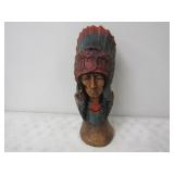 25in. H Juarez Mexico Statue