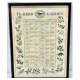 Framed Herb Garden Print