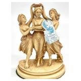Handmade Three Graces Sculpture Replica