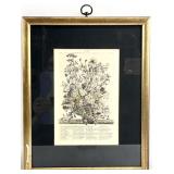 Framed June Botanical Art Print