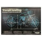 Triumph Motorcycles Wall Hanging