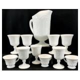 Indiana Glass Harvest Grape Milk Glass