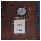 gauge