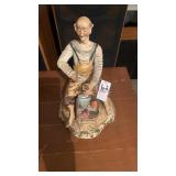 Old shoe repair man made in Italy