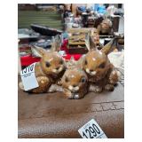 Goable Hummel  Rabbits