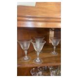 Shelf life of glass goblets