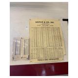 TMX Decimal and MM sign w/ Saville & CO. Inc.