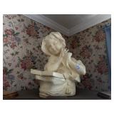 Vintage Austin Ceramic Bust Girl with Books