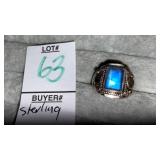 Sterling blue stone ring