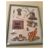French educational framed wall art "Le Pain"18 X