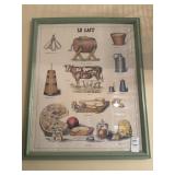 French educational framed wall art "Le