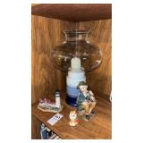 Light House, Candle and More