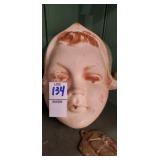 Dutch girl wall hanging