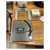 (3) SCALES