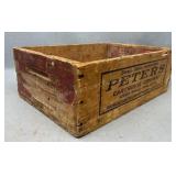 Peters Cartridge 45 Colt Automatic Empty Crate Peters Cartridge 45 Colt Automatic Empty Crate