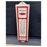 Thermometer missing