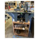 Miscellaneous items