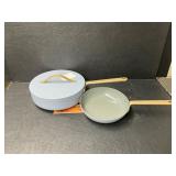 Pans
