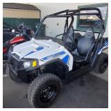 2018 PoLARIS RZR