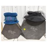 Pr of HAts from Schuster