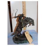 Frederic Remington Solid Bronze Bronco Buster