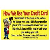 How We Use Your Credit