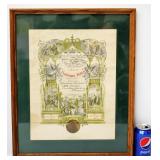 Ornate 1896 German Birth Certificate Record