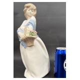 Mirmasu Spanish Porcelain Flower Girl Figurine
