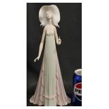 Lladrï¿½ Porcelain The Debutante - No Box Elegant