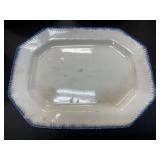 English Georgian Blue/White Platters/Plates