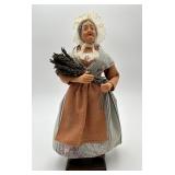 Signed R. Gateau Terracotta Figure from France