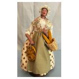 Santon De Provence Terracotta Folk Woman