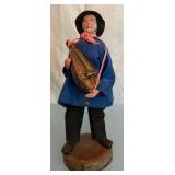Santon De Provence Terracotta Folk Man