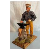 Santon De Provence Terracotta Folk Blacksmith