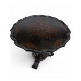Maitland-Smith Hand Painted Pedestal Table