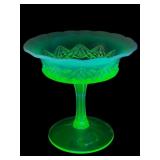 Northwood Spearhead Vaseline Opalescent Candy Dish