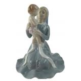 Roman Inc. Madonna and Child Musical Figurine
