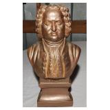 Belwin Inc. Sebastian Bach resin bust