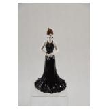 Coalport Ladies of Fashion, Stunning in Black