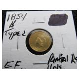 1854 Indian Head Princess Gold $1-