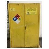 Eagle 90Gal Flammable Liquid Cabinet 1992