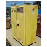 Jobox Flammable Liquid Storage Cabinet 1-858990