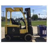 Hyster Electric Forklift with Charger-