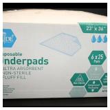 MedPride Disposable Underpads MPR-90507 23" x...
