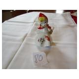 LITTLE RED RIDING HOOD HONEY DISH 5 1/2'