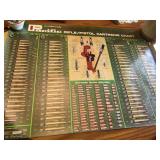 PACIFIC RIFLE/ PISTOL CARTRIDGE CHART, 1973 OUTDOR